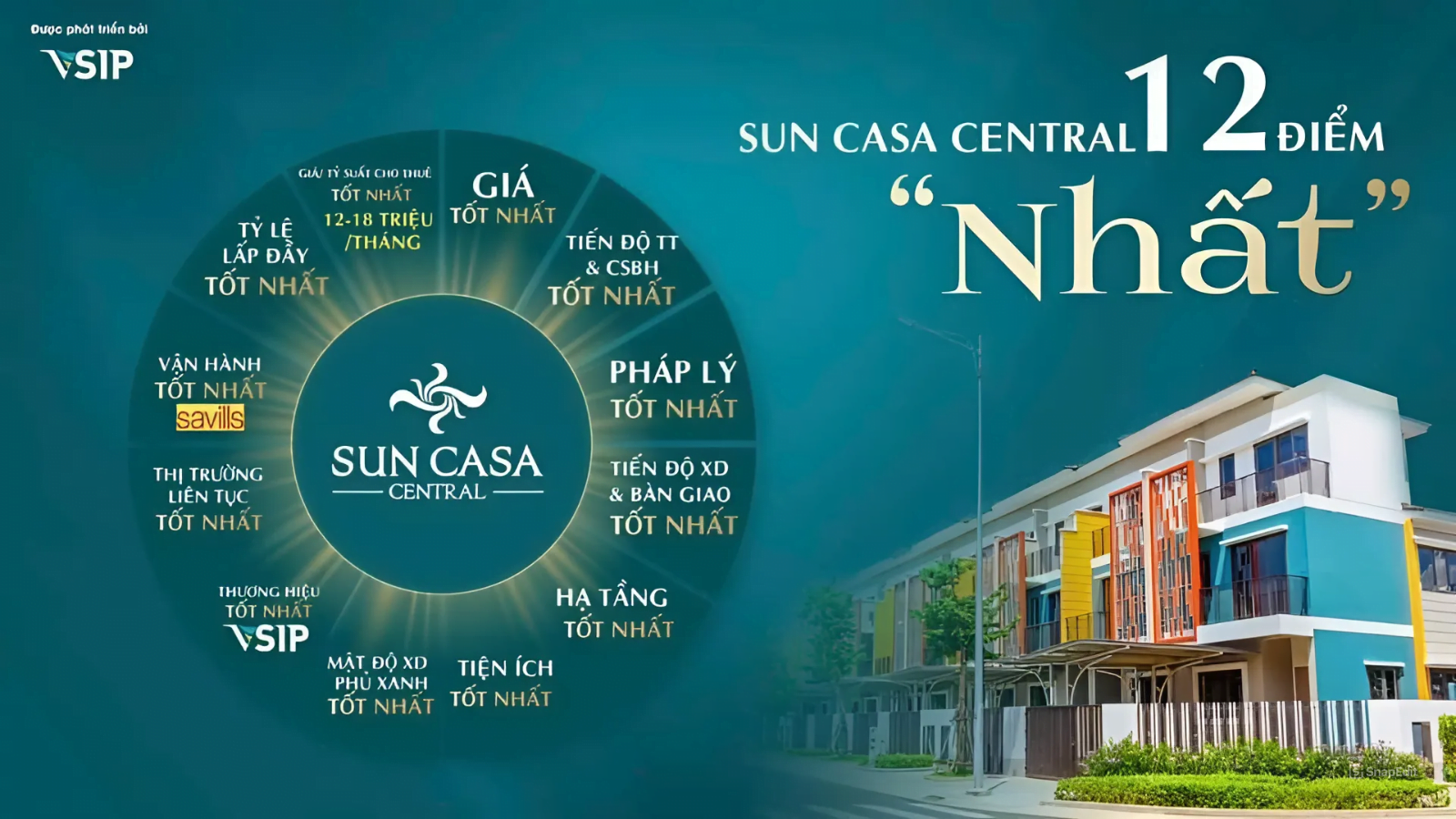 Sun Casa Central: 12 Lý do khẳng định vị thế số 1